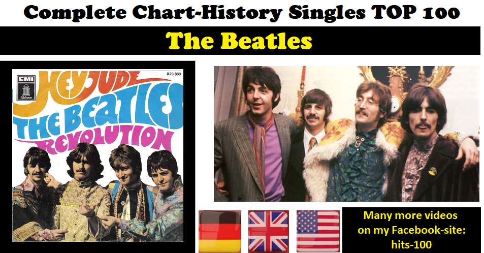 The Beatles Chart History
