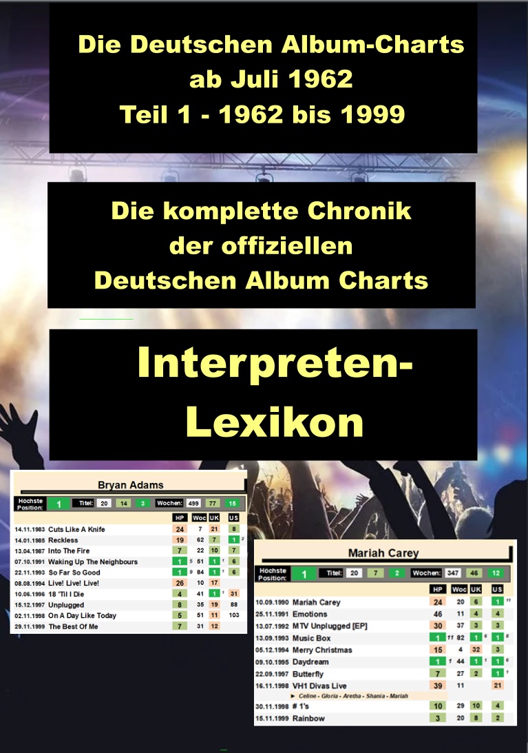 dl-charts-chart-history