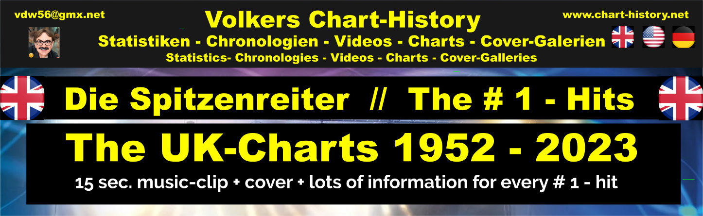 top-es-chart-history