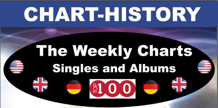 Record World Weekly Charts